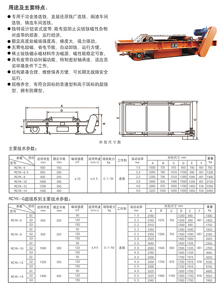 RCYK系列鎧裝永磁帶式除鐵器.jpg