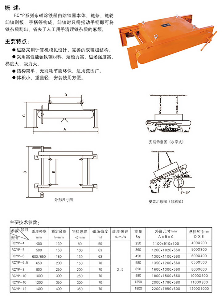 RCYP系列手動(dòng)卸鐵式永磁除鐵器3.jpg