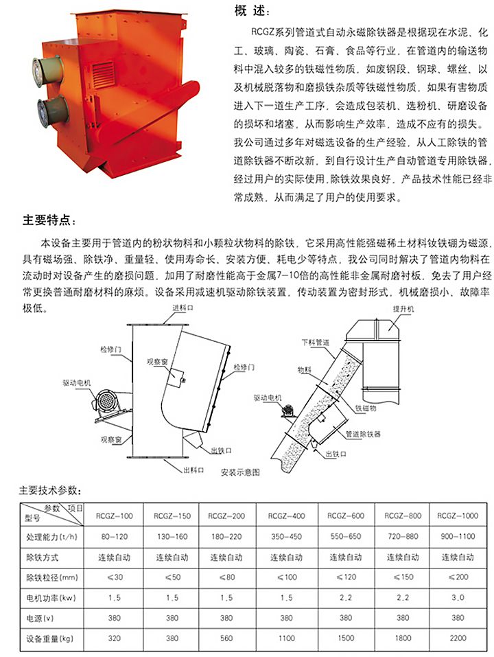 RCGZ系列管道式自動除鐵器2.jpg