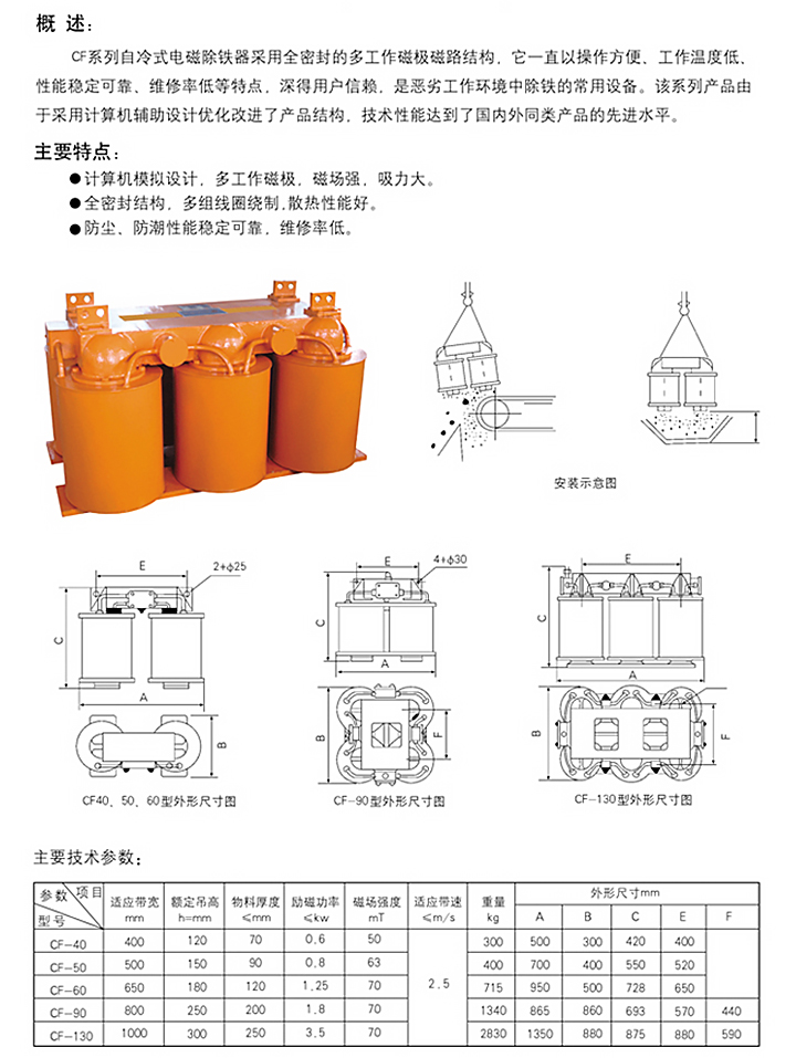 CF系列自冷式電磁除鐵器2.jpg