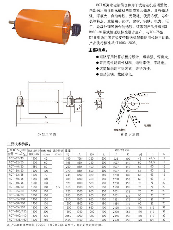RCT系列永磁滾筒3.jpg