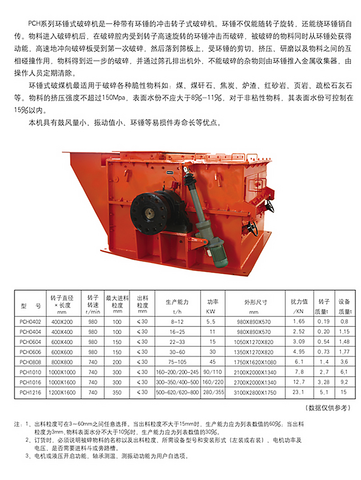 PCH系列環(huán)錘式破碎機2.jpg