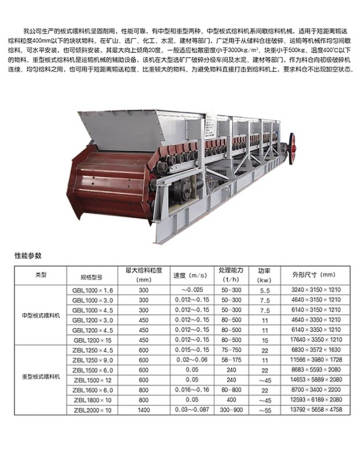 BL型板式喂料機3.jpg