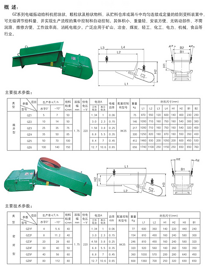 GZ系列電磁振動給料機(jī)3.jpg