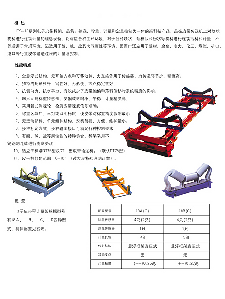 ICS懸浮電子皮帶秤3.jpg