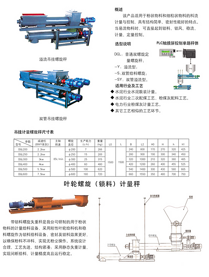 DGL吊掛計(jì)量螺旋秤2.jpg