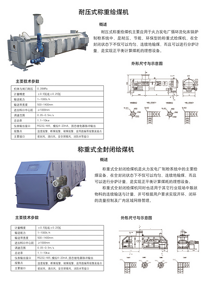 耐壓式稱重給煤機(jī)3.jpg