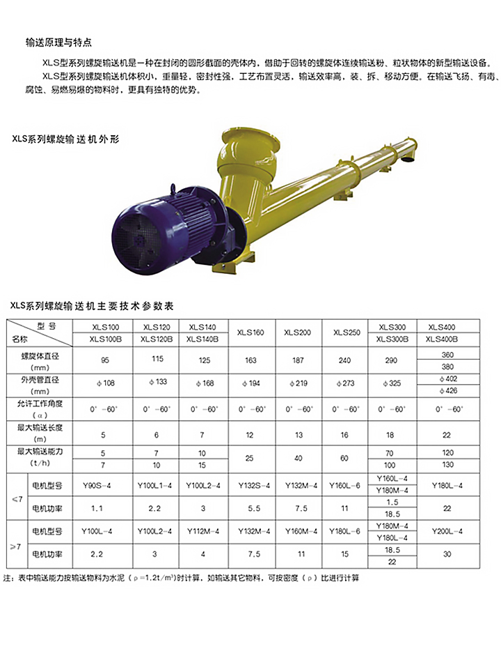 XLS系列螺旋輸送機(jī)2.jpg