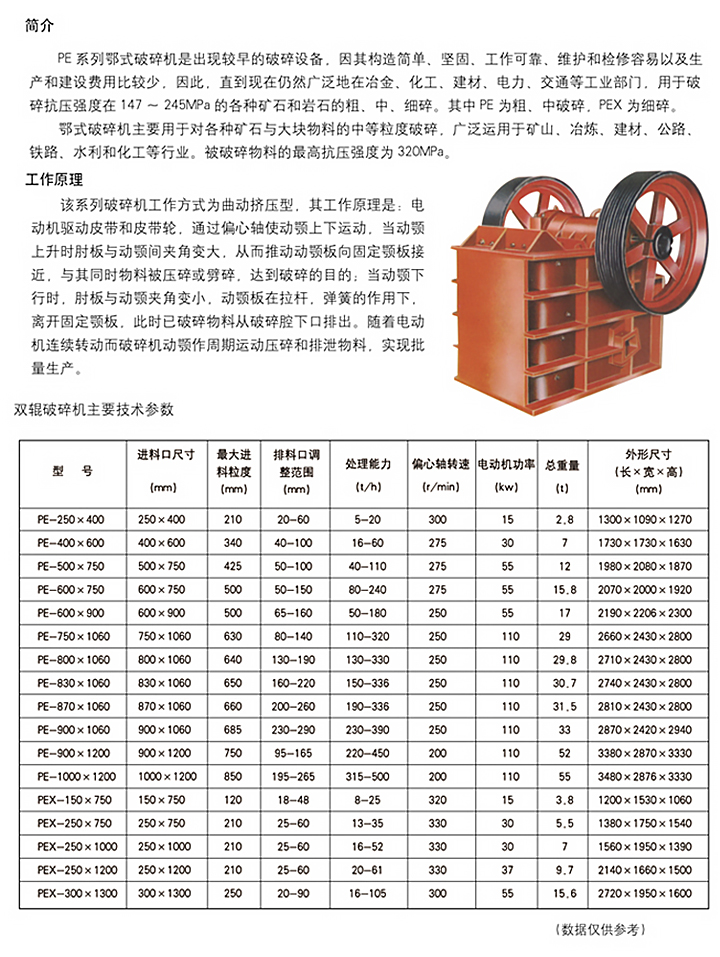 PE系列鄂式破碎機(jī)3.jpg